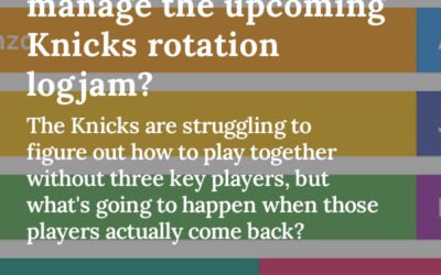 Can Tom Thibodeau manage the upcoming Knicks rotation logjam?